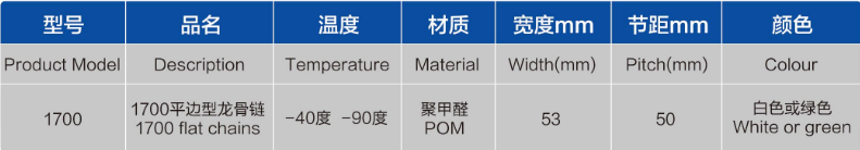 1700表格.png