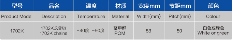 1702K表格.png