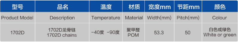 1702D表格.png