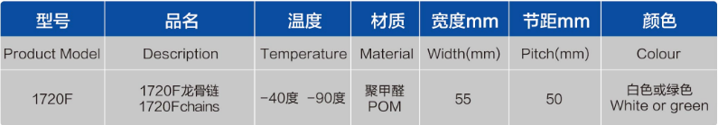 1720F表格.png
