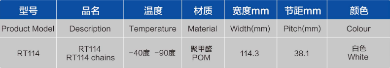 RT114表格.png
