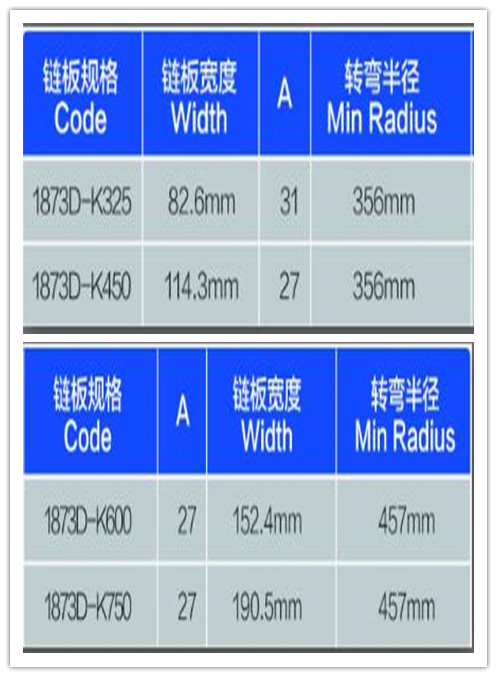 1873D表格.jpg
