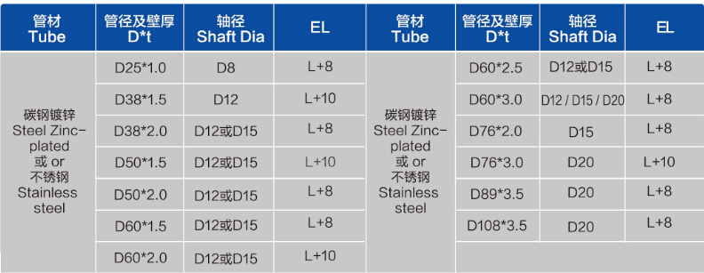 表格.jpg