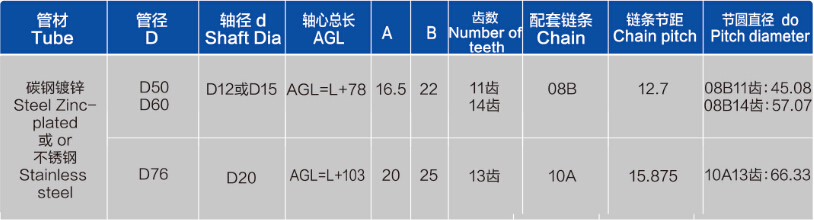 表格.jpg