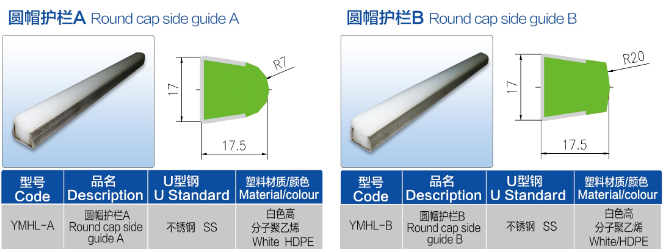 圆帽护栏.png